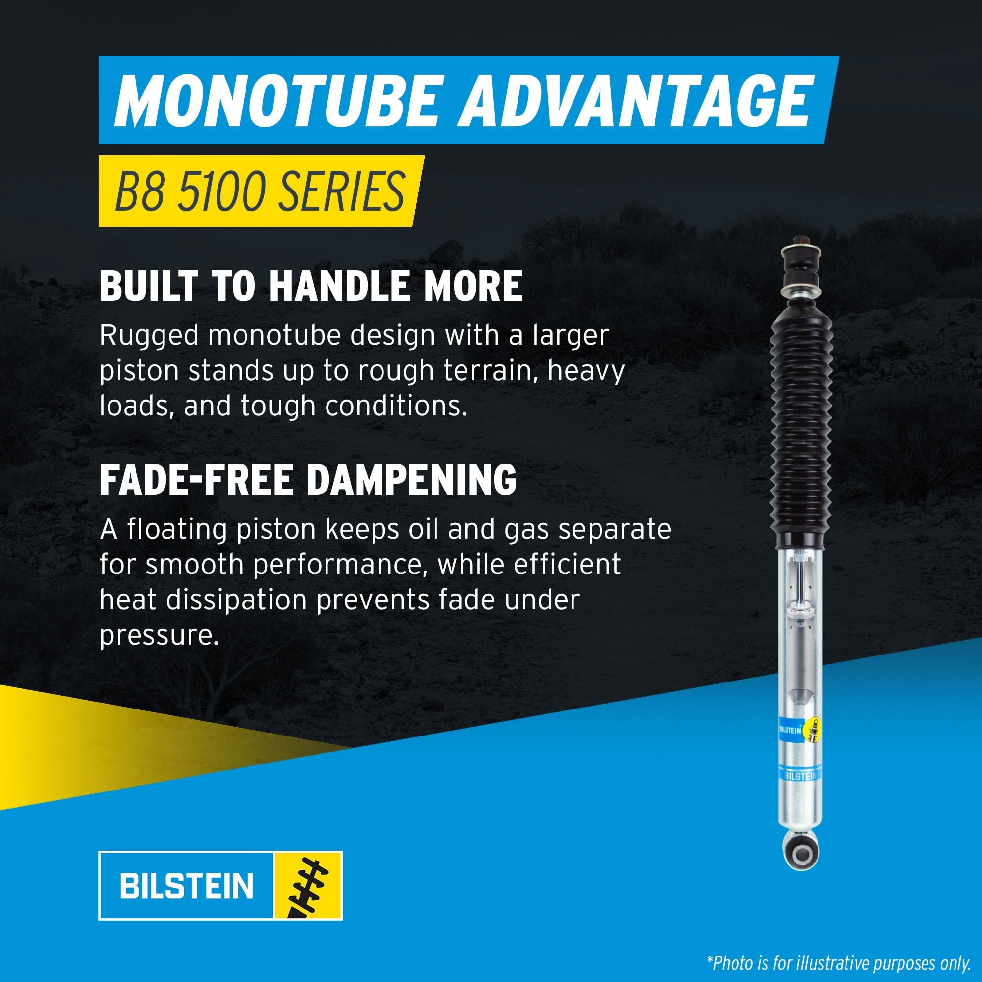 Bilstein Pair of Front B8 5100 Series Shocks Compatible with 2009-2018 RAM 1500 w/o Air Suspension | Provides 0-2.8 Front Lift